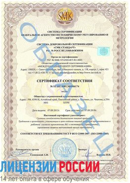 Образец сертификата соответствия Канск Сертификат ISO 22000